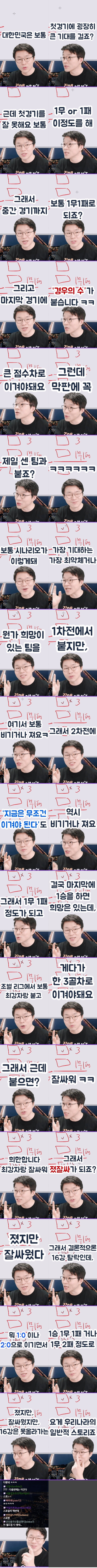 슈카월드 2주전 월드컵 예언