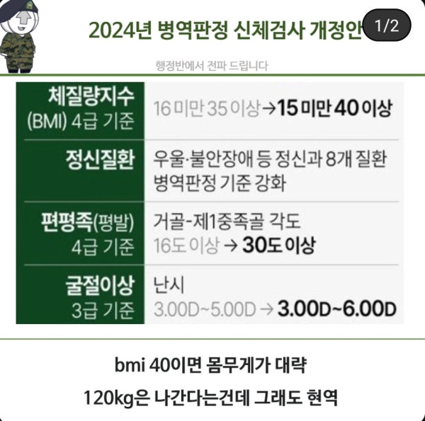 24 병역 신체검사 개정안